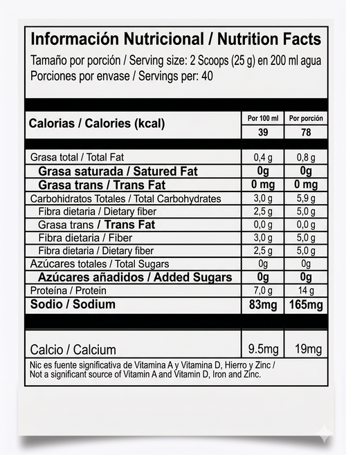 Tabla nutricional AlbumPlus Vainilla 1kg