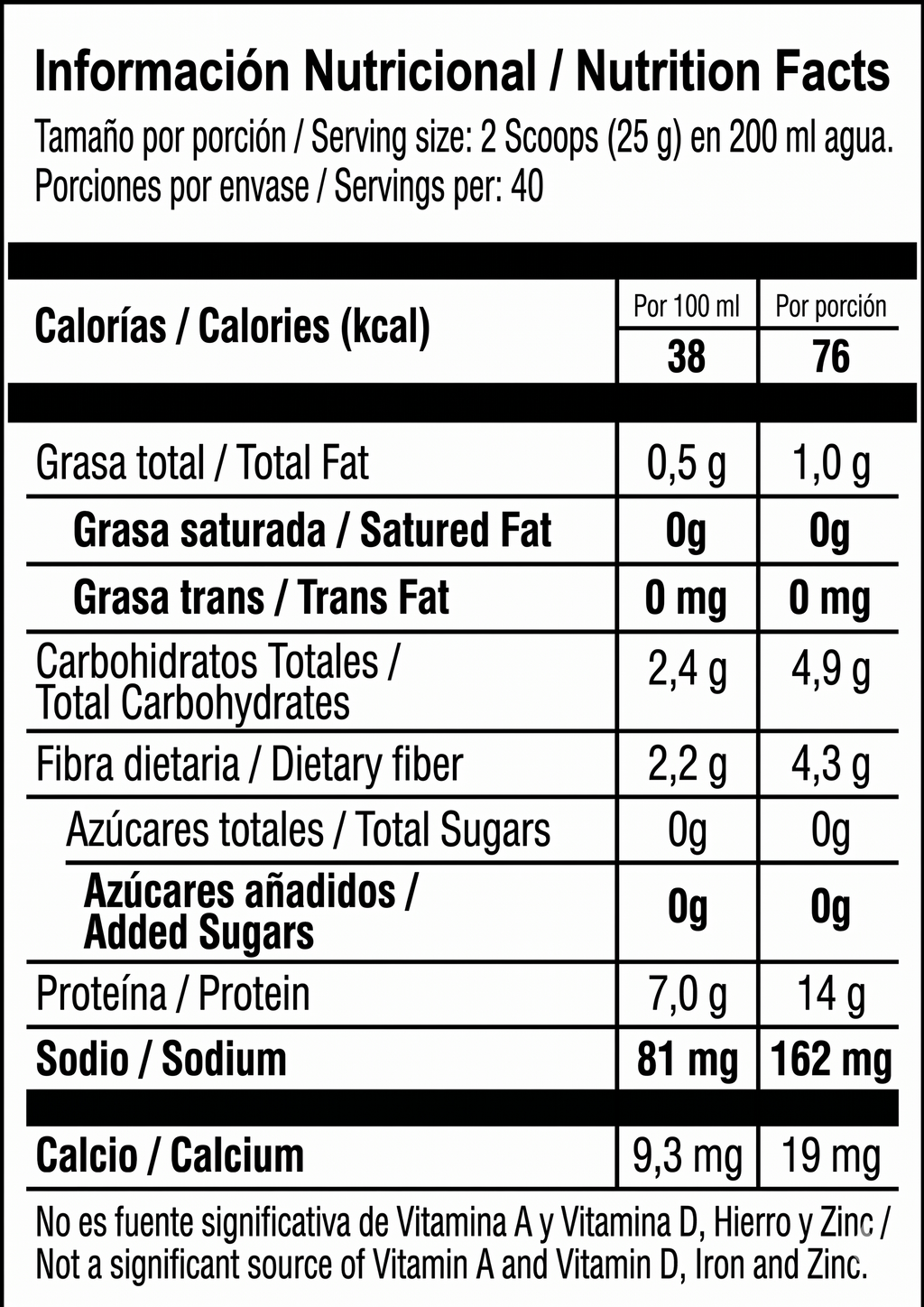 Tabla nutricional AlbumPlus Chocolate 1kg