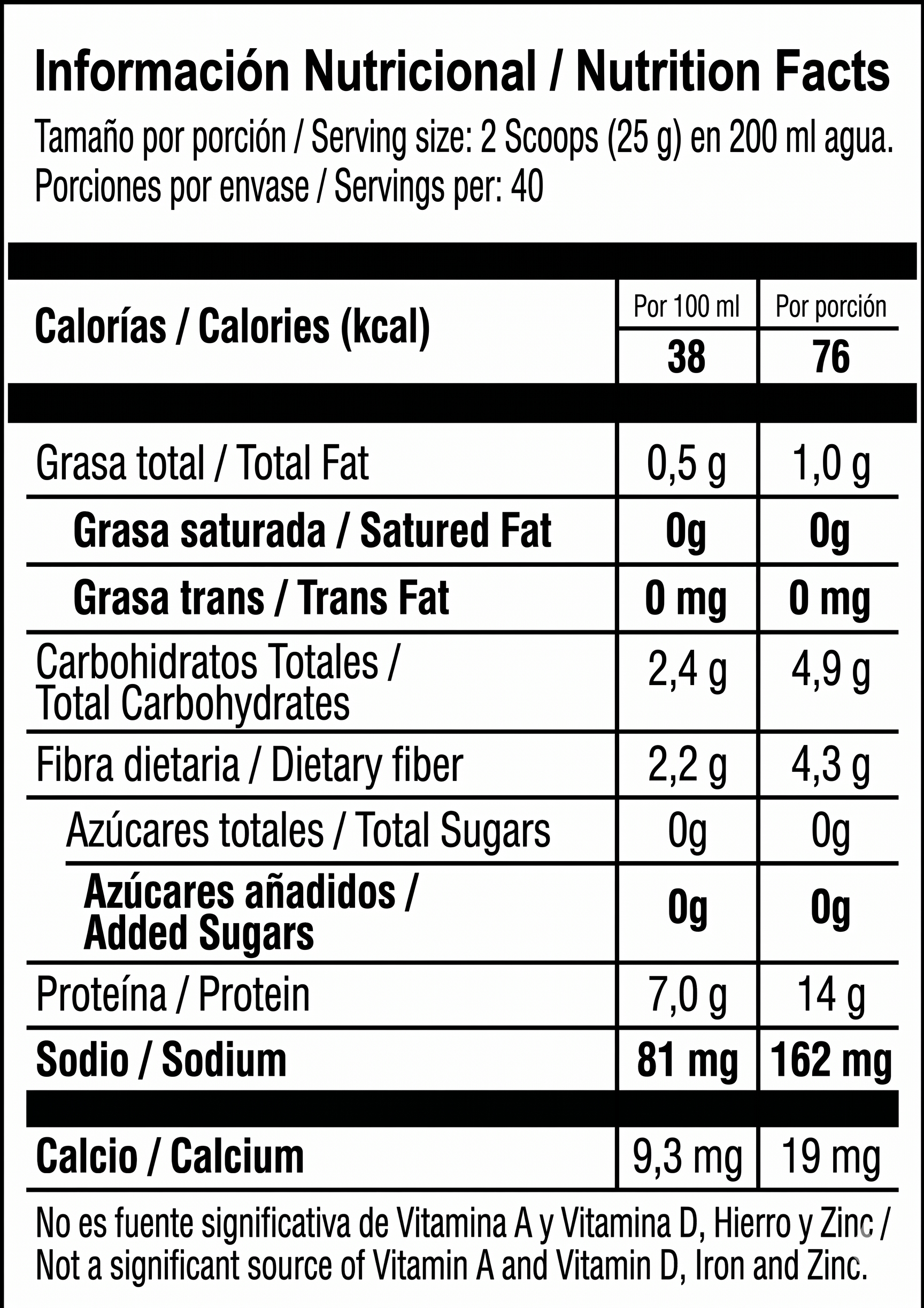 Tabla nutricional AlbumPlus Chocolate 1kg