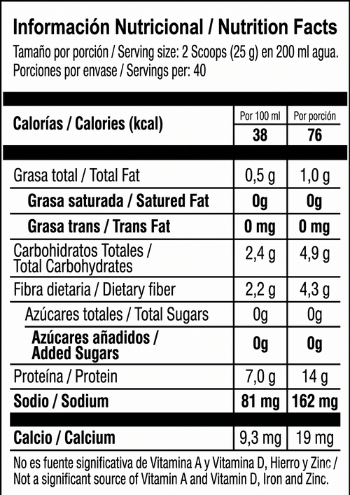 Tabla nutricional AlbumPlus Chocolate 1kg
